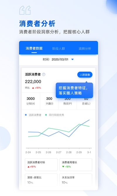 玖参谋app