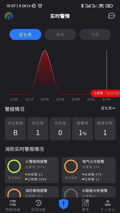 天树聚e掌通app