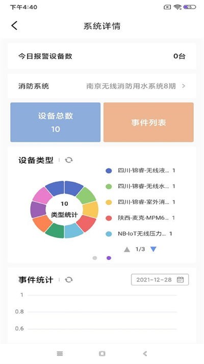 智慧安全物联网监控助手app