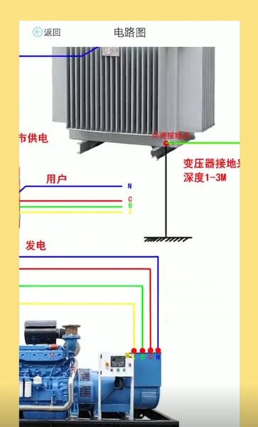 电工图文宝典app下载