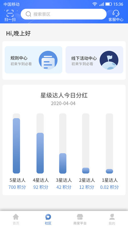 可迪亚app