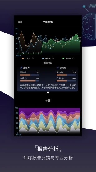 基础检测app