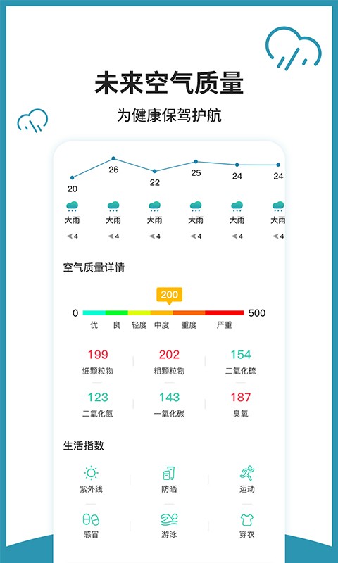 长富室内温度计app