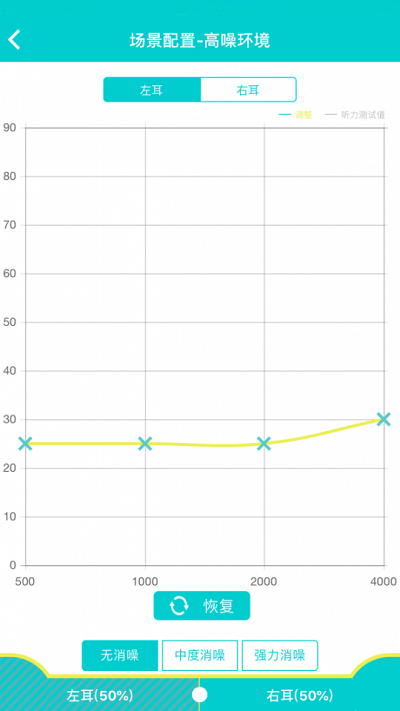 聆通听力保护下载