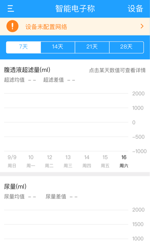 腹透助手app