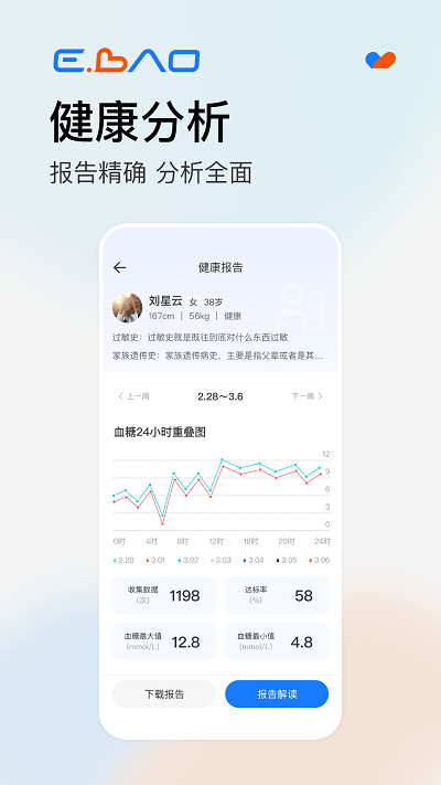 益宝健康app