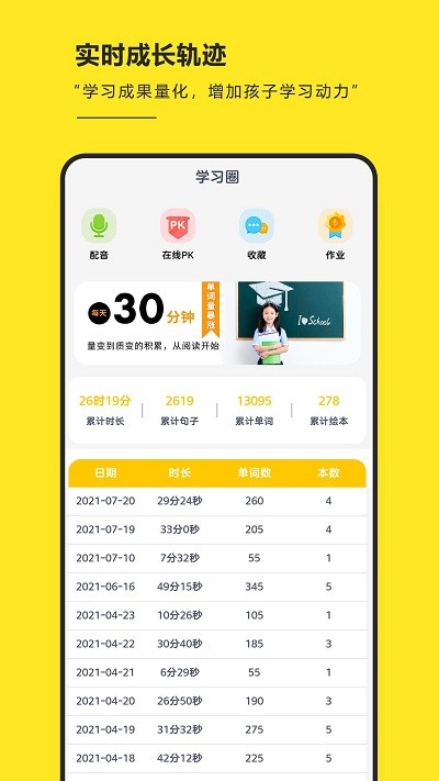 raz阶梯阅读app