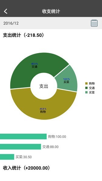 实用生活记帐手机版