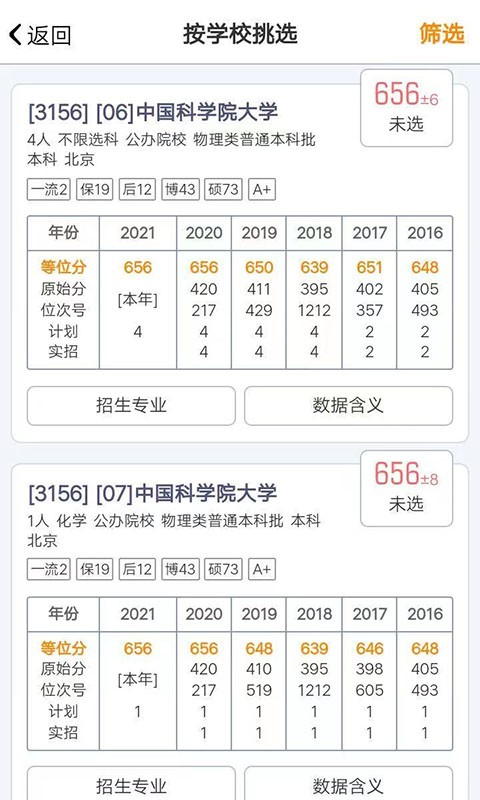 江苏新高考分数线官方版2022