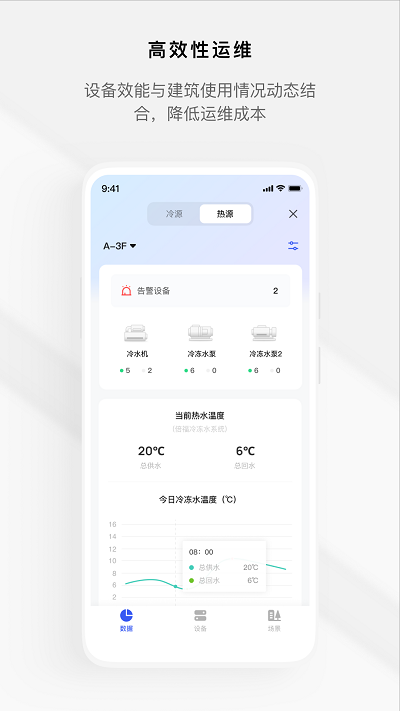 集智楼宇app