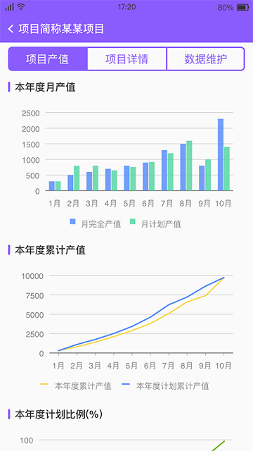 多邦项管app