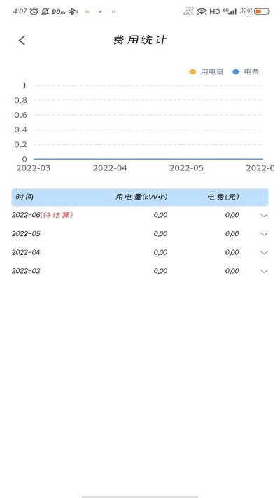 zdian享充app