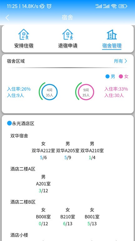 蚁工人事app