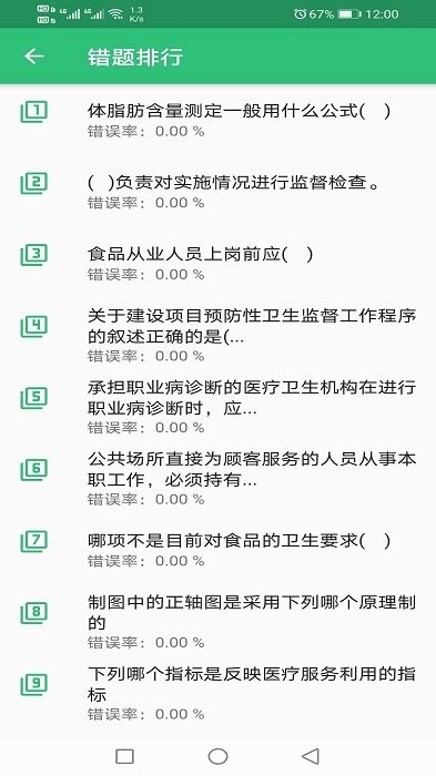 职业卫生主治医师题库app