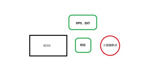 黎明之海幽灵船boss如何打 幽灵船boss打法教程介绍