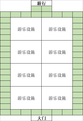 游乐园梦物语情绪与点数如何使用 情绪与点数获取及使用攻略