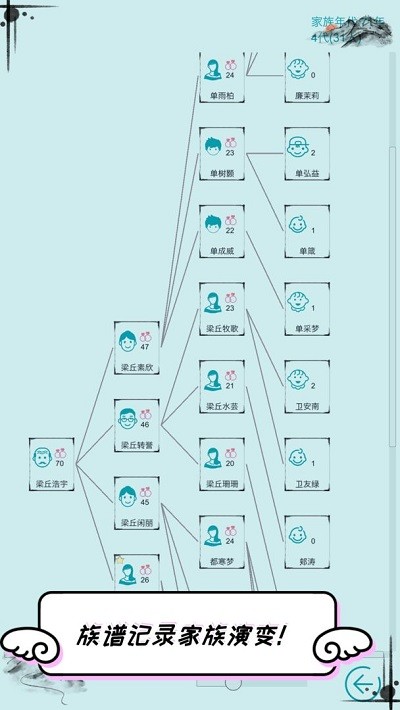 自由人生模拟手机版