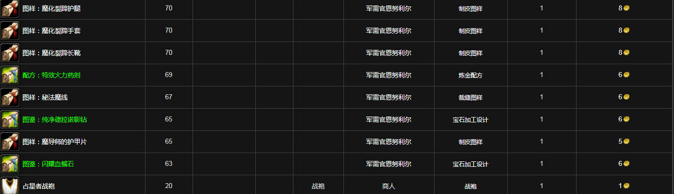 《魔兽世界》占星者军需官物品大全