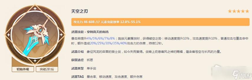 《原神》天空之刃90级属性详解