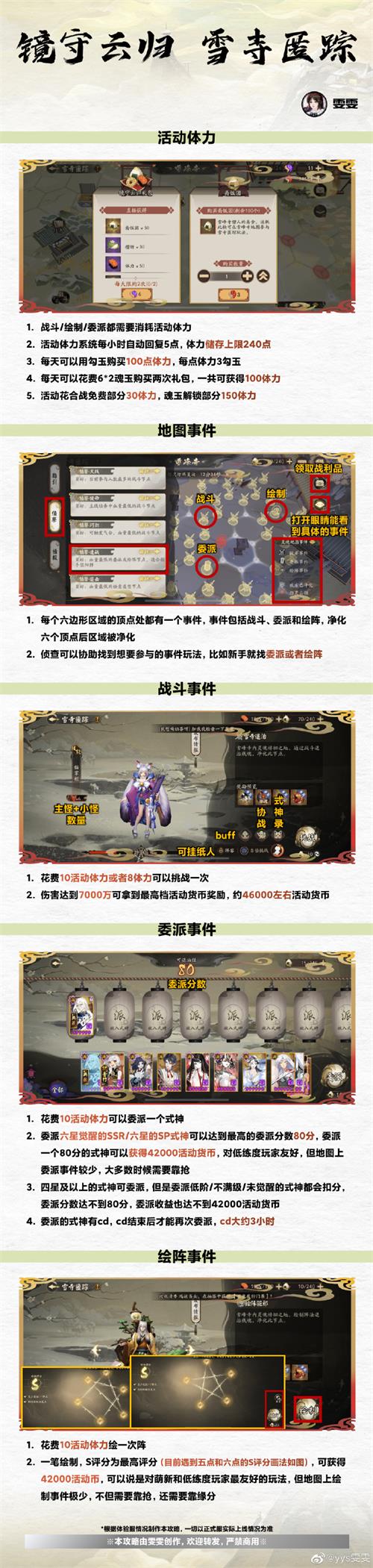 阴阳师镜守云归如何通关 镜守云归打法阵容攻略