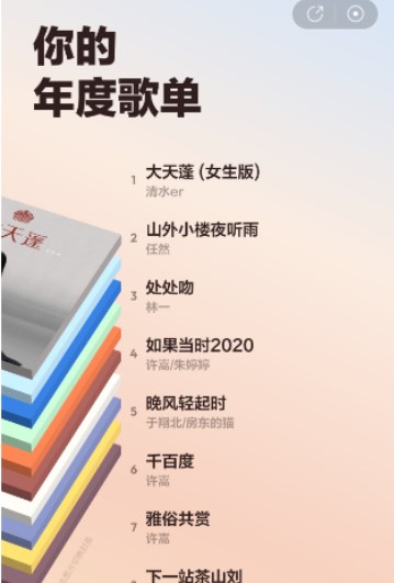 网易云音乐2022年度报告在哪看 2022年度报告查询入口推荐