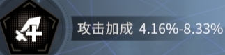 非匿名指令所罗门适合什么纹章 所罗门搭配纹章推荐