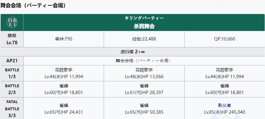 fgo混沌恶从者在哪里打 2023新年任务玩法教程大全