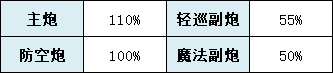 2113游戏宝典