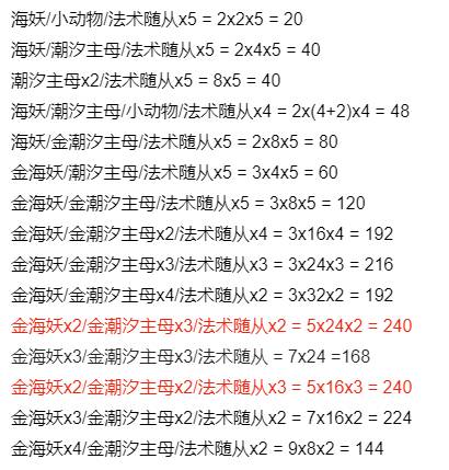 炉石传说酒馆战棋娜迦流最终成型阵容推荐