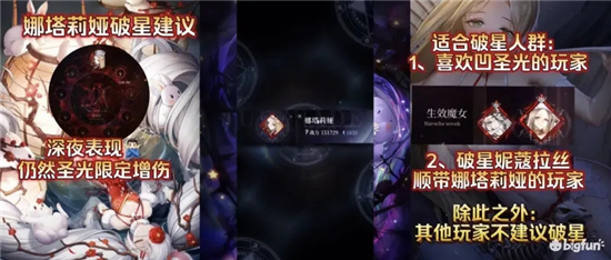 《爆裂魔女》娜塔莉亚星图强度全面解析