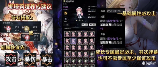 《爆裂魔女》娜塔莉亚星图强度全面解析