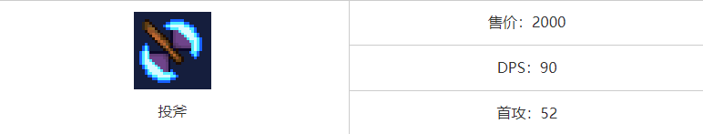 重生细胞游戏投斧好用吗 投斧武器强度详情