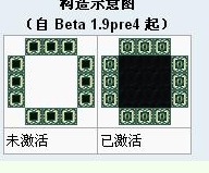 《我的世界》传送门大全 我的世界传送门制作方法大全