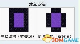 《我的世界》传送门大全 我的世界传送门制作方法大全