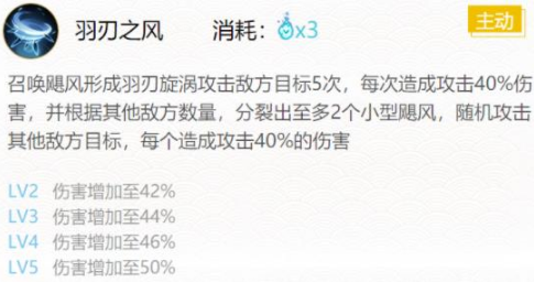 《阴阳师》sp少羽大天狗2022御魂怎么搭配？sp少羽大天狗2022御魂搭配推荐