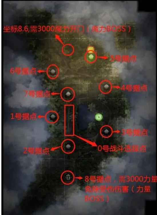 《地下城堡2》四小副本顺序