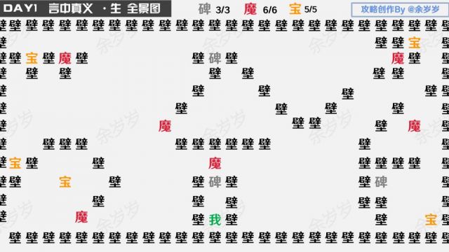 阴阳师万言归灵言海探索第一天如何通关 通关正确路线详情