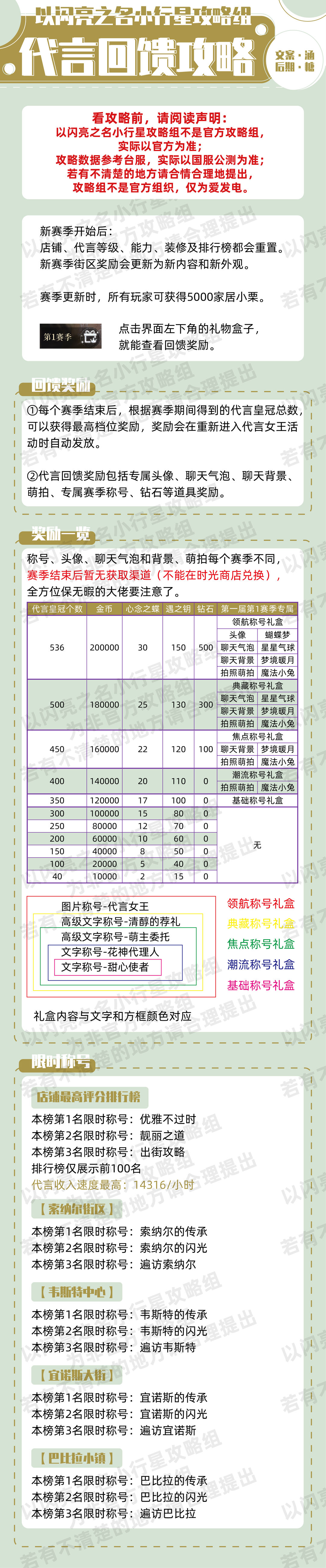 以闪亮之名代言女王活动如何参加 活动玩法内容解答