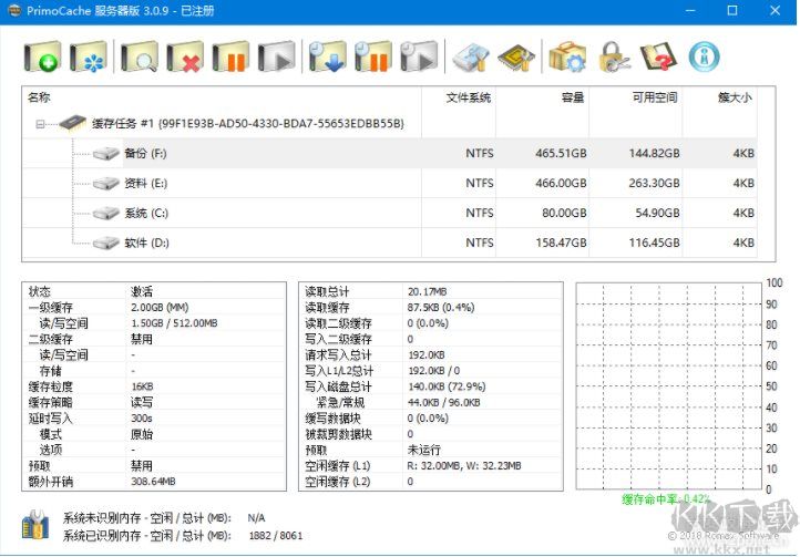 primocache危害是什么？primocache内存盘对硬盘有什么危害