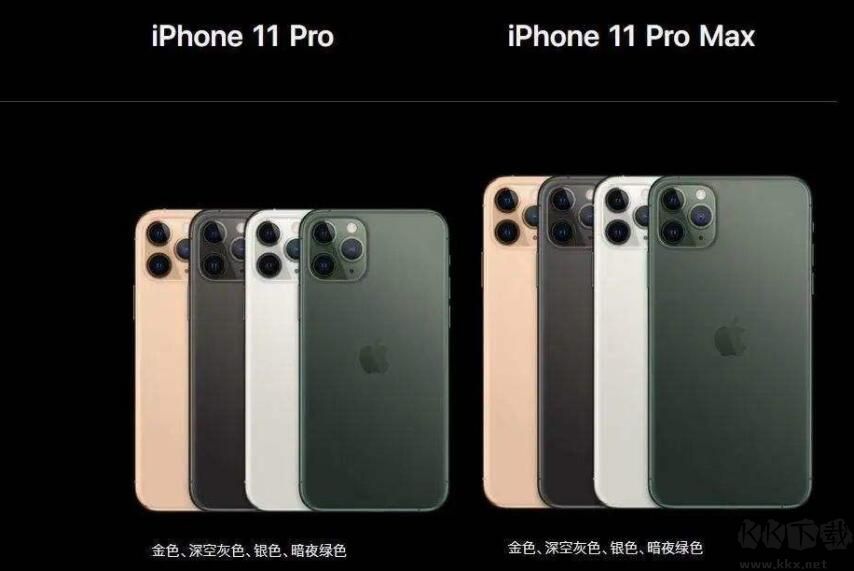 苹果12参数配置|苹果iPhone12 Pro参数配置