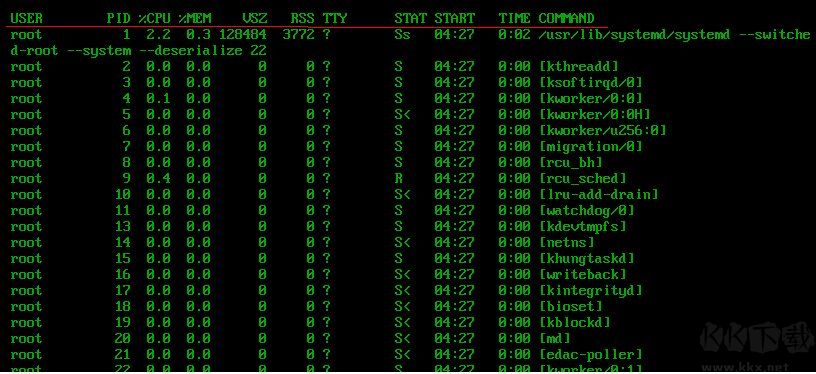 linux怎么查看进程？linux查看和管理进程命令方法