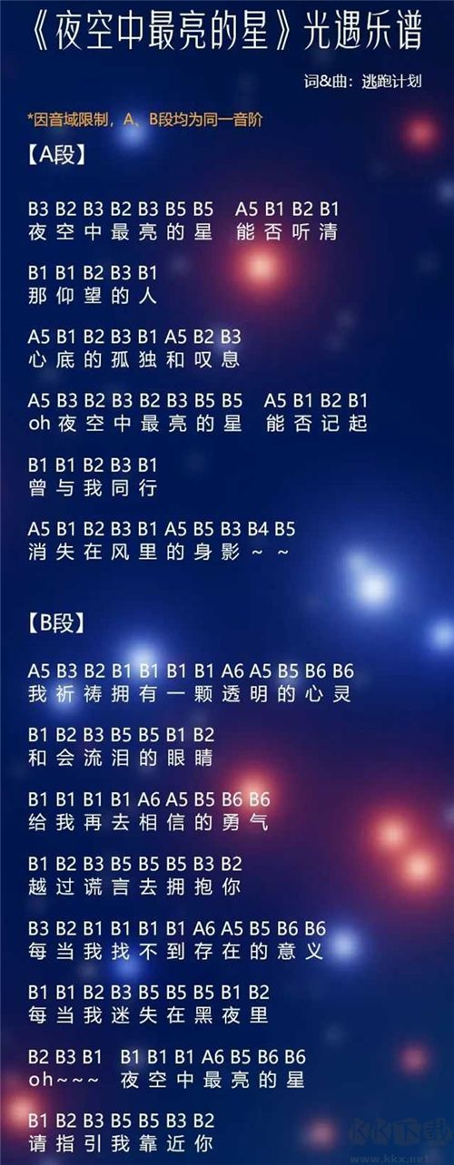 光遇琴谱简单版,25首简单唯美的光遇乐谱分享