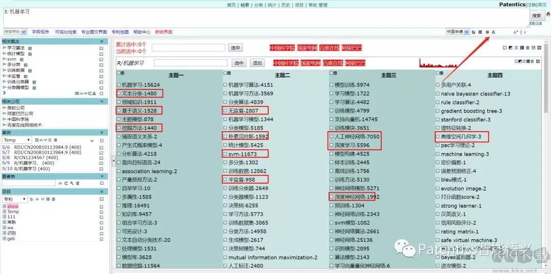 怎样用Patentics检索?如何善用Patentics专利的方法