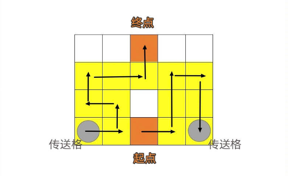 崩坏星穹铁道人非草木其一如何完成 任务通关图文教程解答