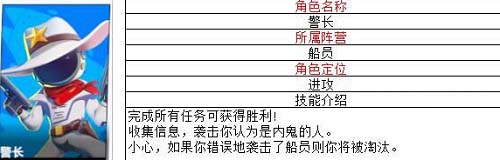 太空行动最强的职业角色是什么 全职业强度排名详情