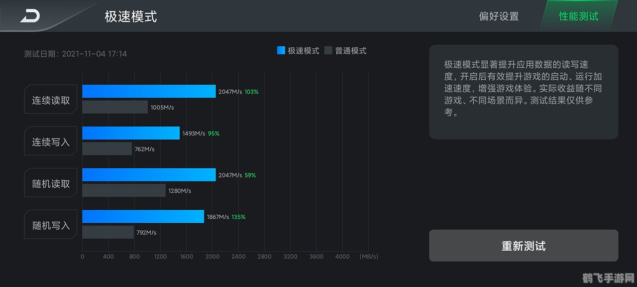 CS6注册机手游攻略，解锁无限可能与极致游戏体验