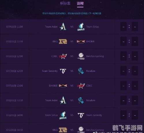 DOTA2上海特锦赛手游攻略，征战赛场，勇夺冠军