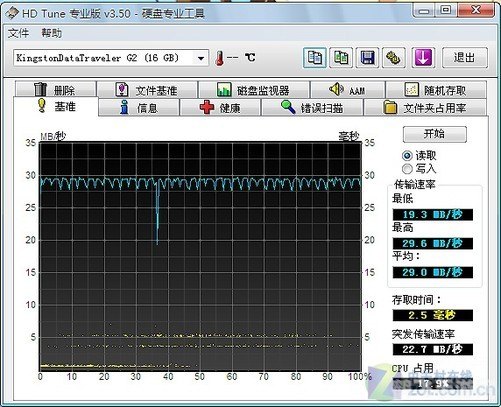 金士顿U盘驱动程序助力手游数据存储与高效管理