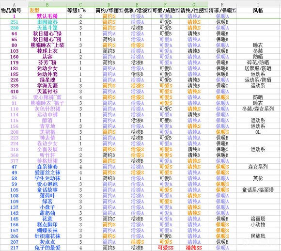 极品时刻表查询,极品时刻表，手游攻略大全，玩转游戏世界！