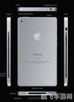 linode熟iphone69,Linode助力iPhone69用户畅享游戏新体验